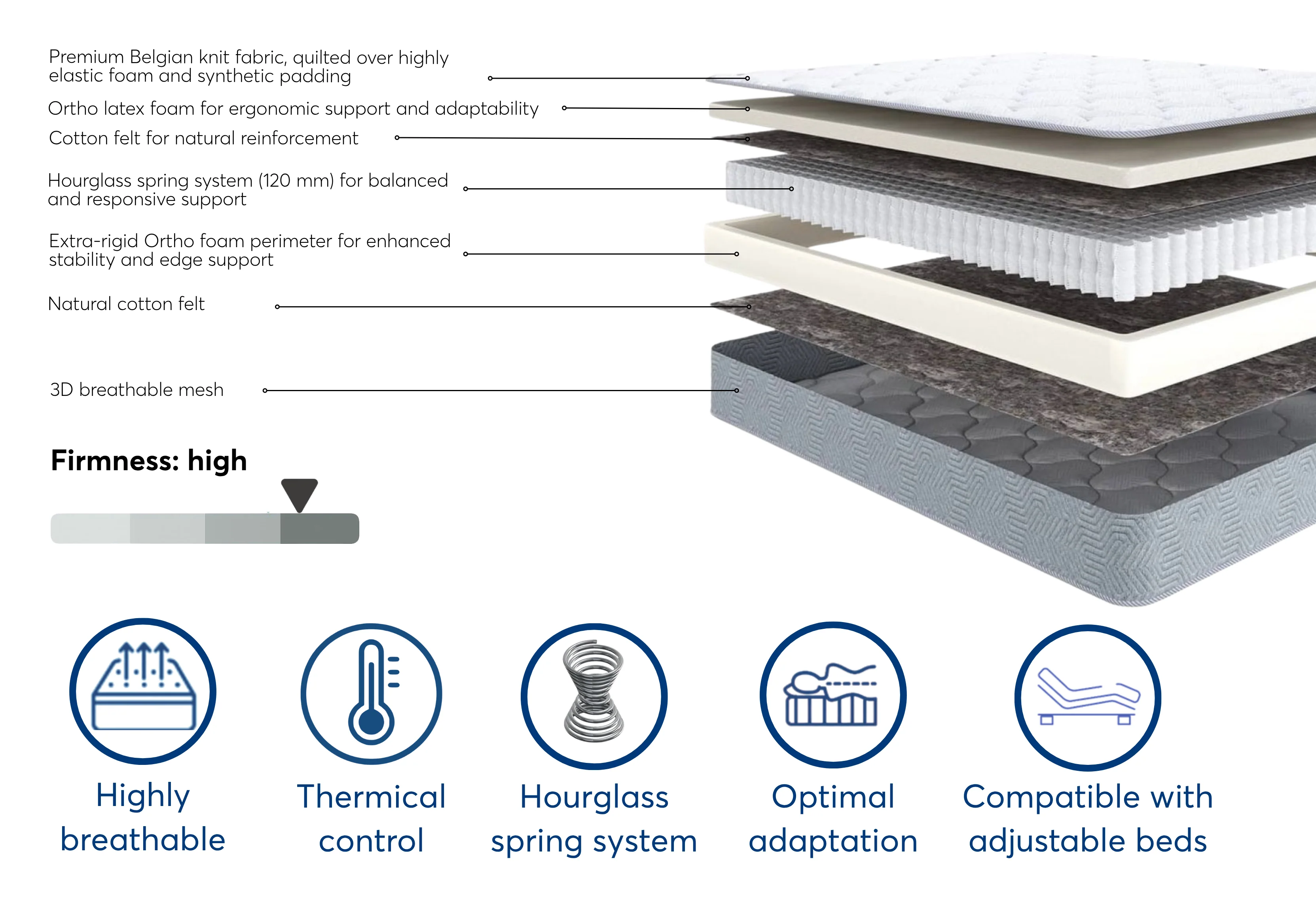 Flow – Fresh Comfort with Intelligent Support - Image 3